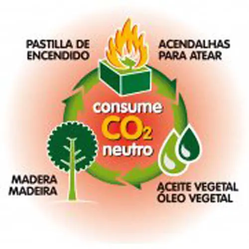 Acendálhas Ecológicas em Bolsa c/200 Pastilhas Fuego Net 231281